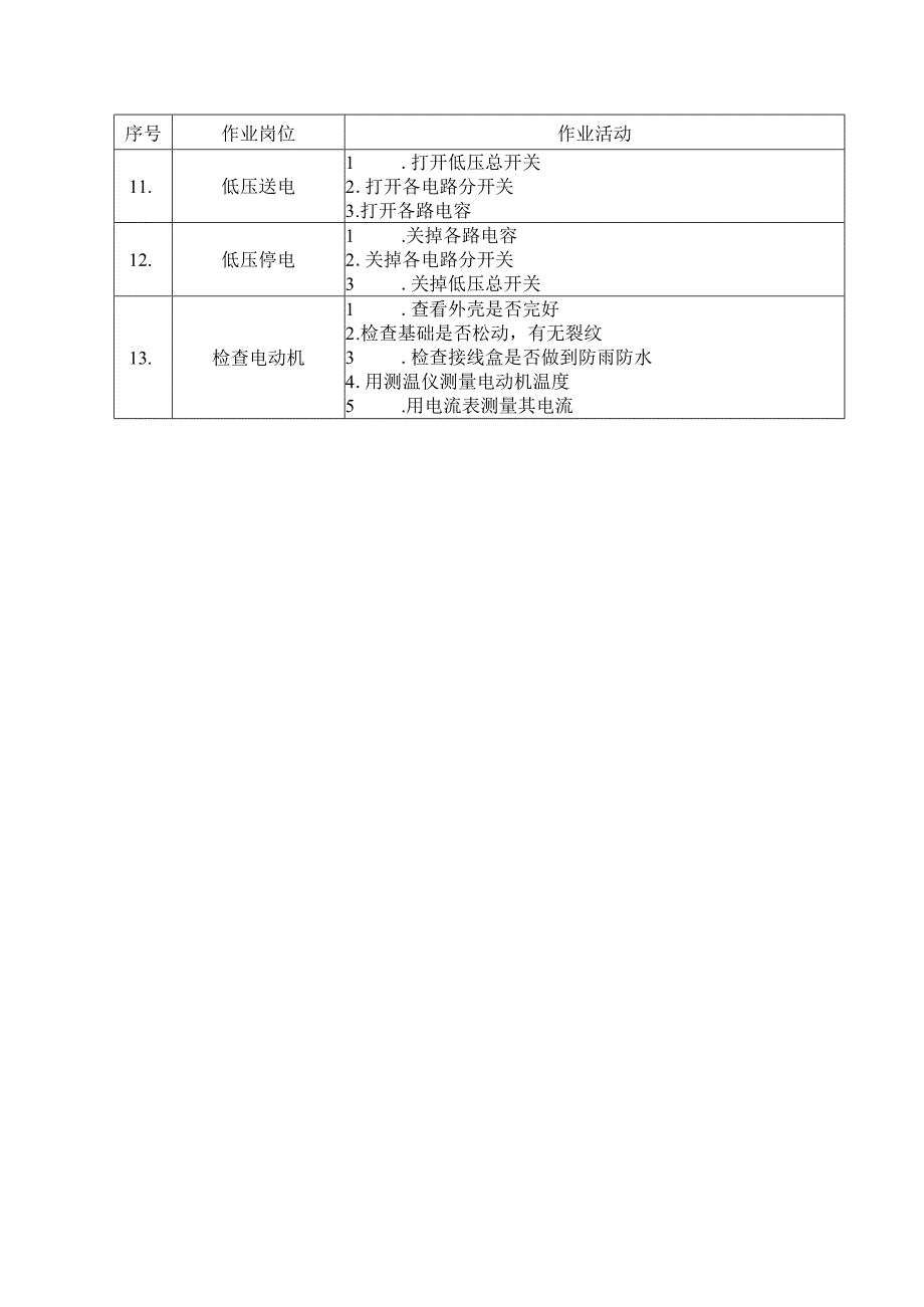 9322电仪作业风险评价.docx_第3页