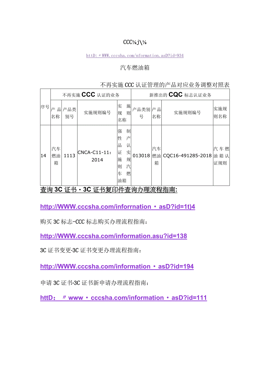 CCC标志汽车燃油箱不再实施CCC认证管理的产品对应业务调整对照表.docx_第1页