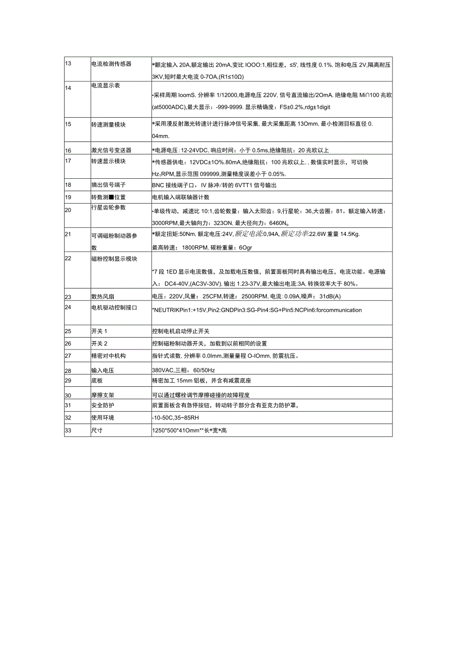 PT600机电故障模拟平台方案.docx_第2页