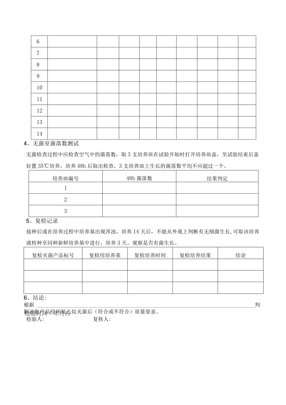 QP17JL14成品无菌检验记录.docx_第2页