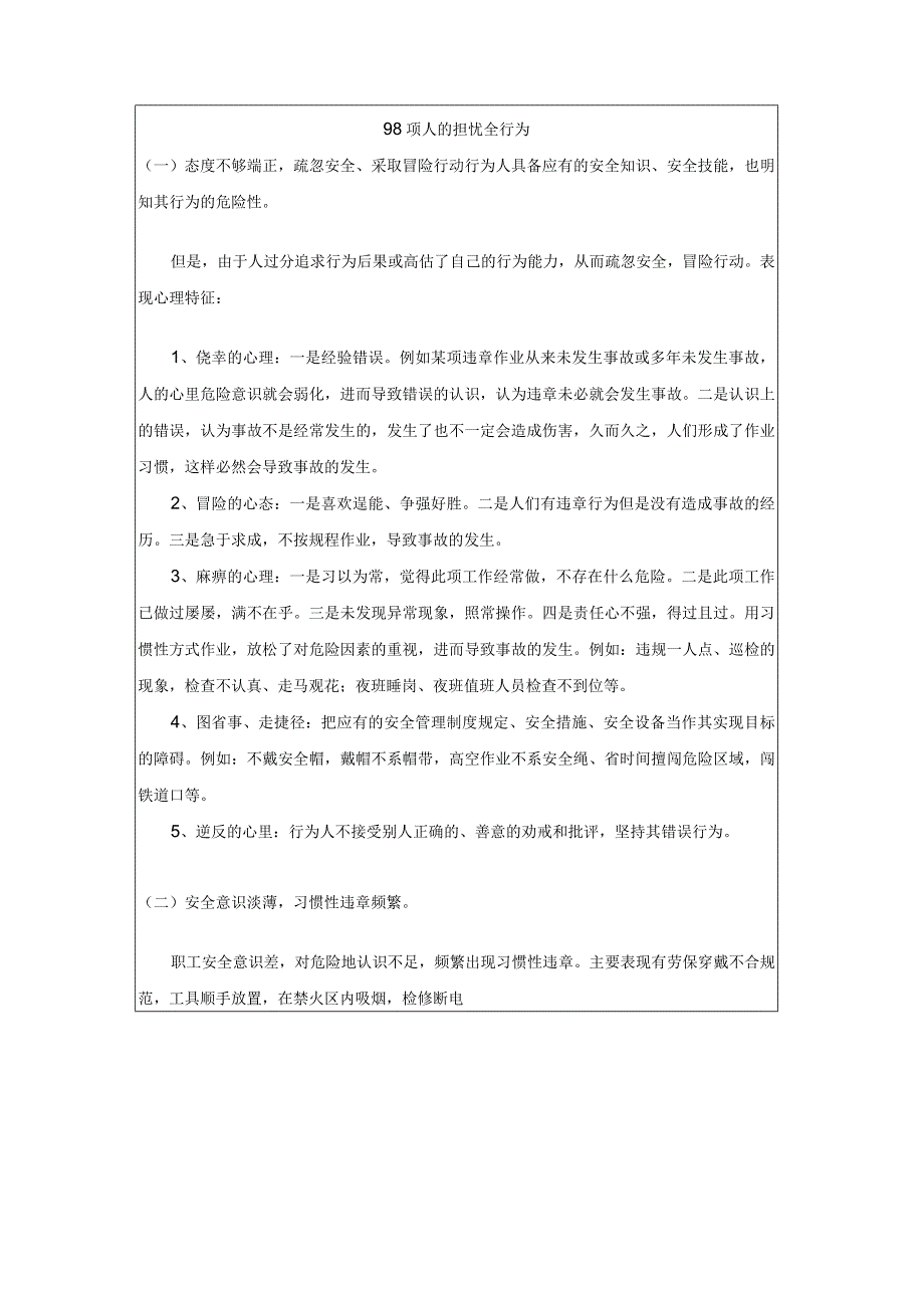 98项人的不安全行为219个安全生产技术要点.docx_第1页