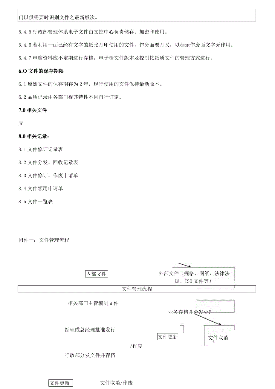 EBQP03文件控制程序.docx_第3页