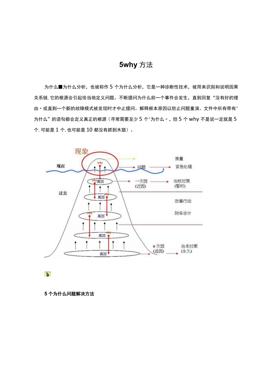 5why方法详细介绍.docx_第1页