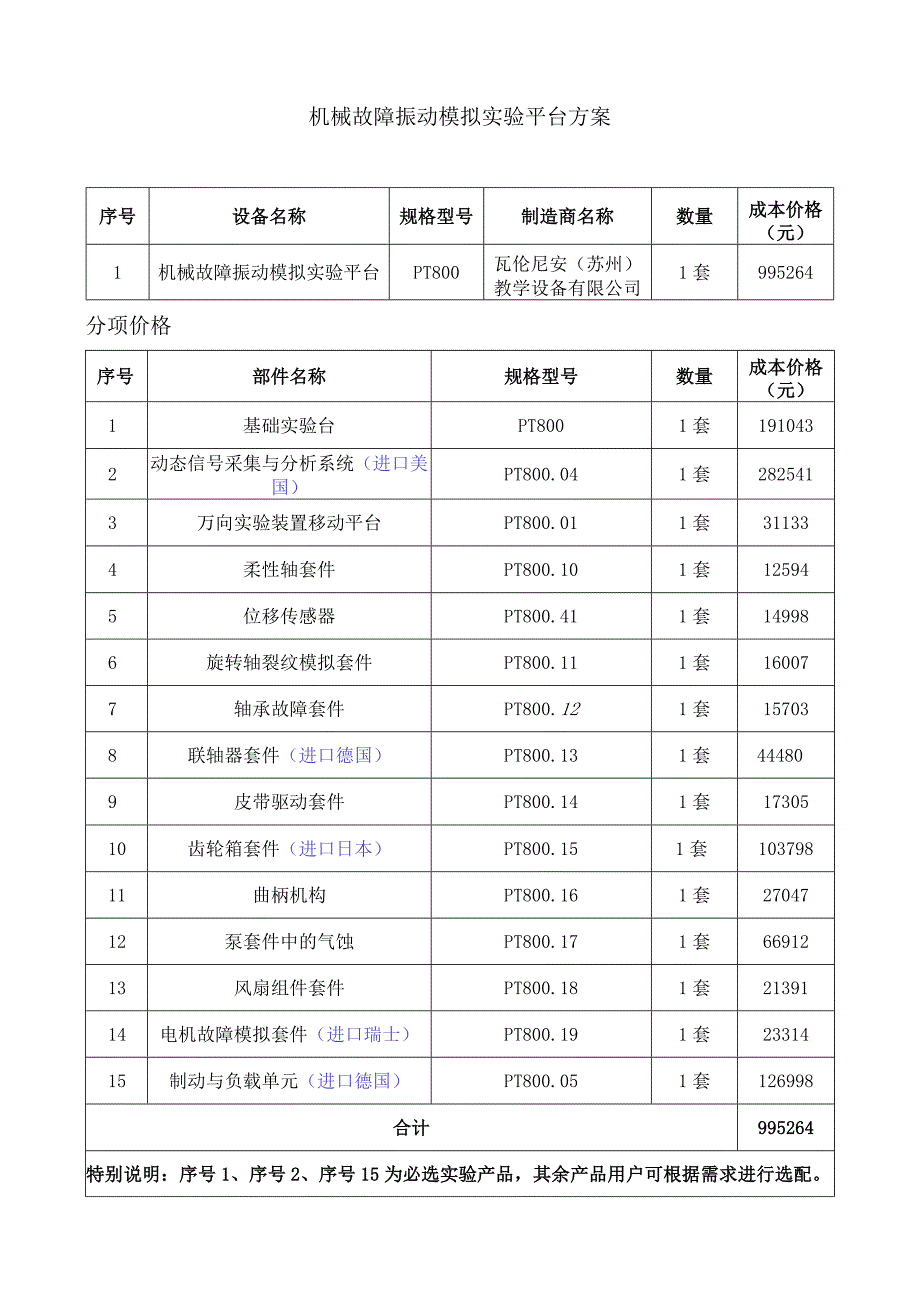 PT800机械故障振动模拟实验平台方案.docx_第1页