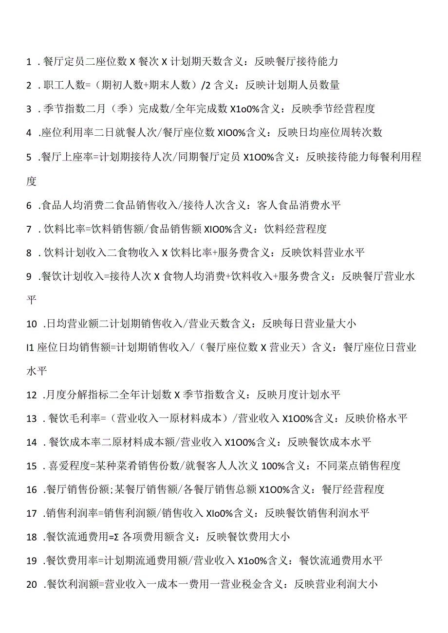 52个餐饮必备各项公式算法工具.docx_第1页