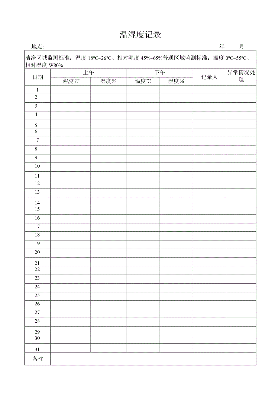 QP17JL30温湿度记录.docx_第1页