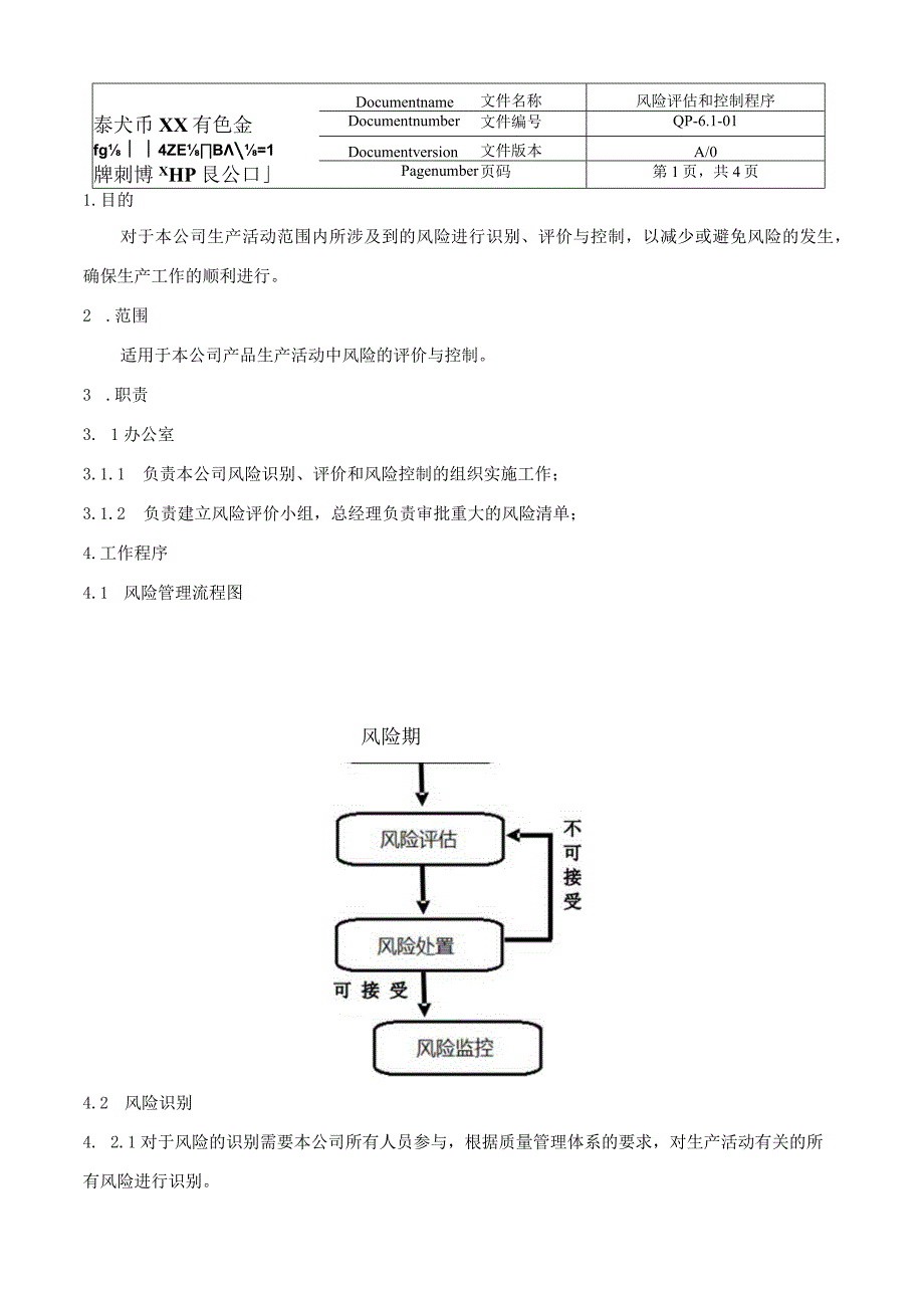 ISO90012015程序文件(全套DOC).docx_第3页