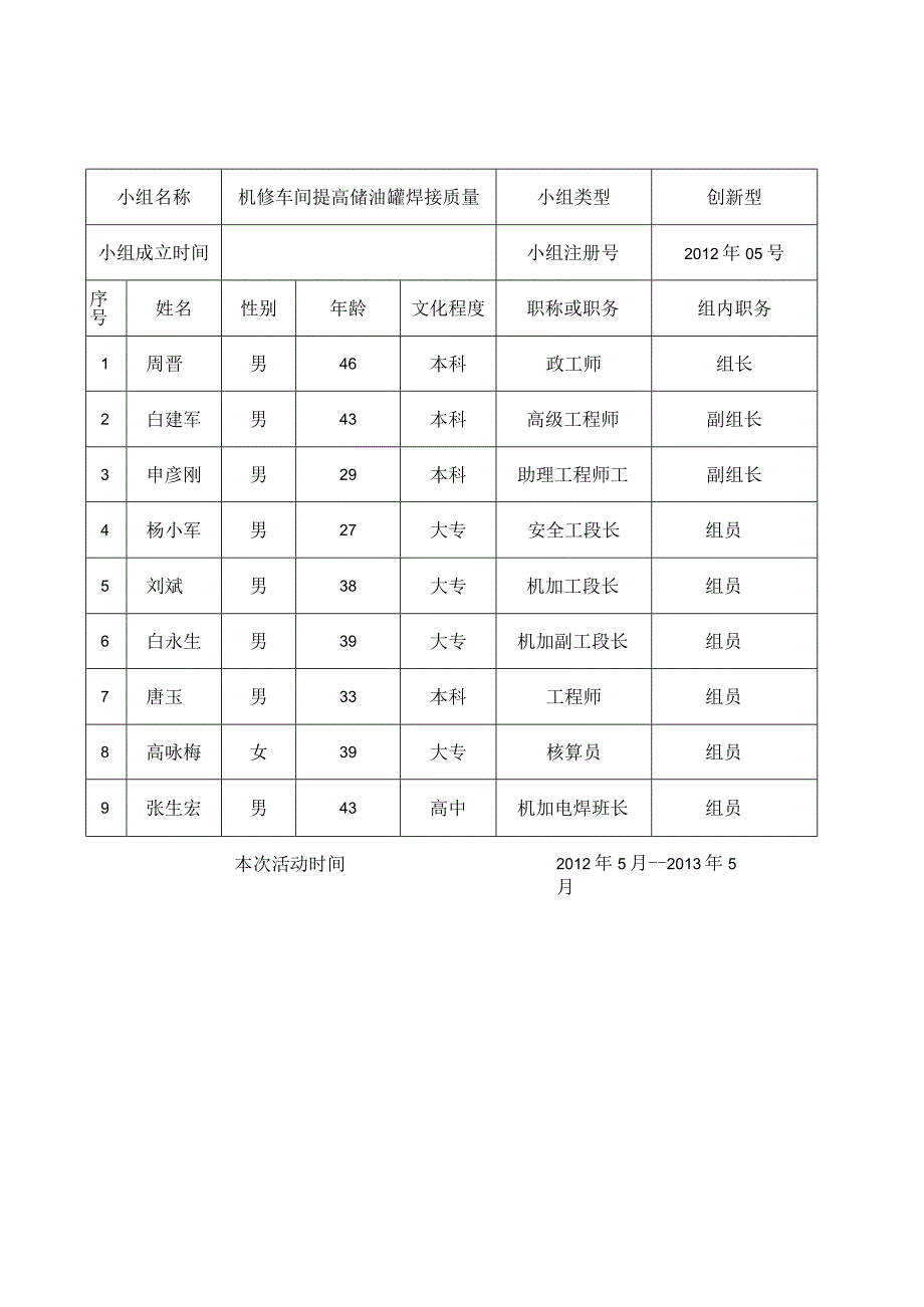 QC提高储油罐焊接质量QC1.docx_第2页