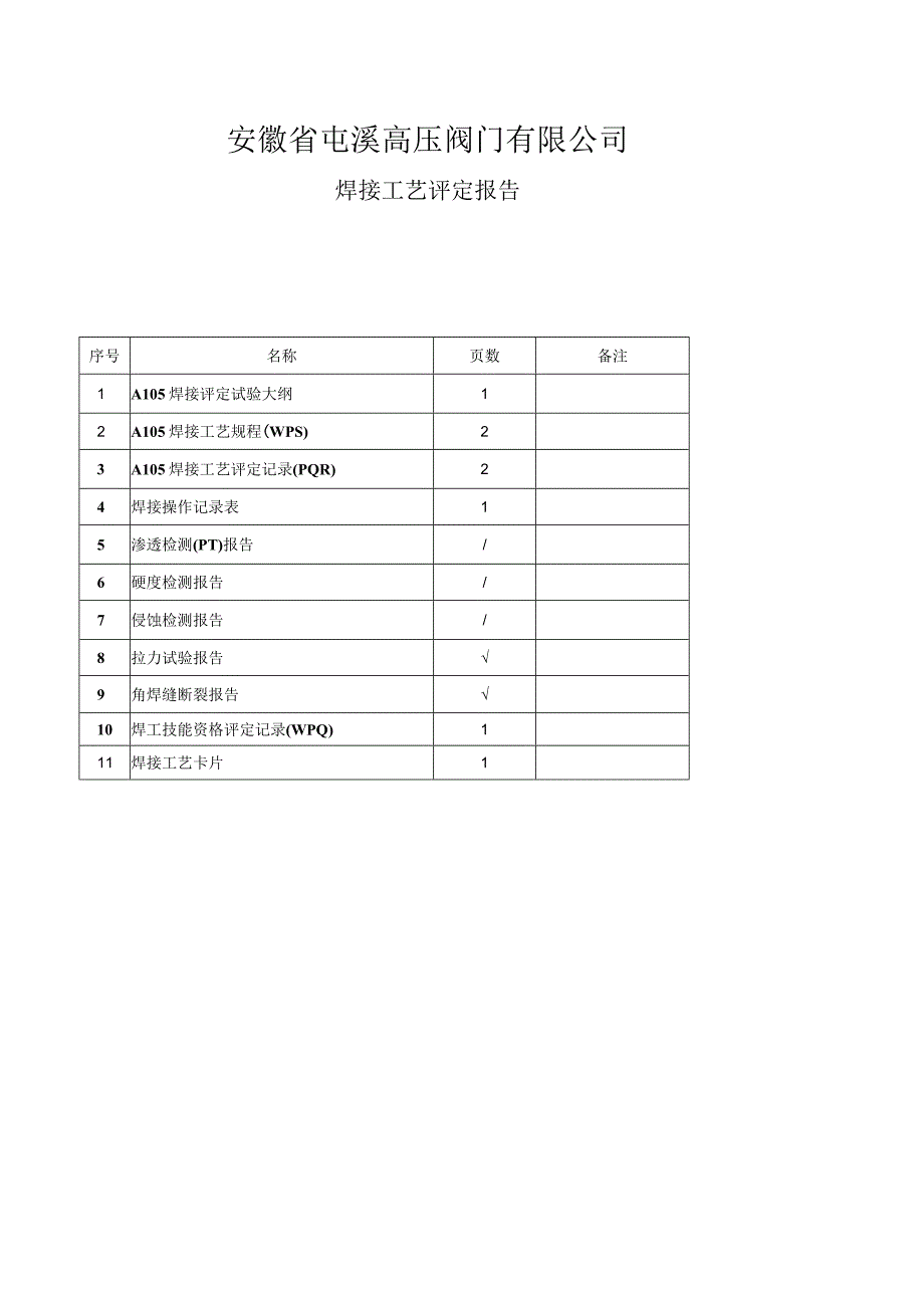 co2半自动角焊缝工艺.docx_第2页