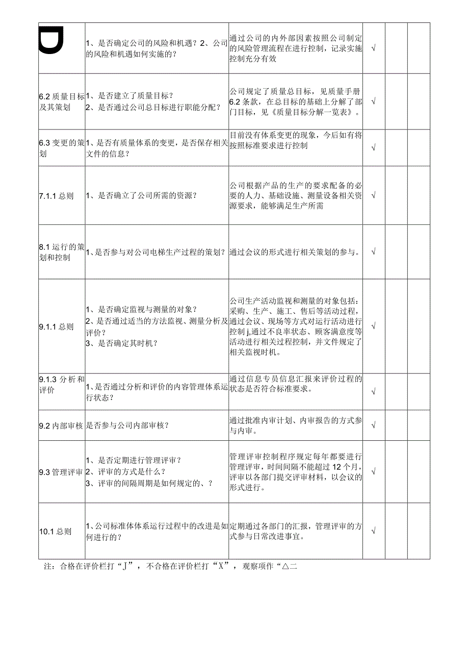 9202内部审核检查表.docx_第2页