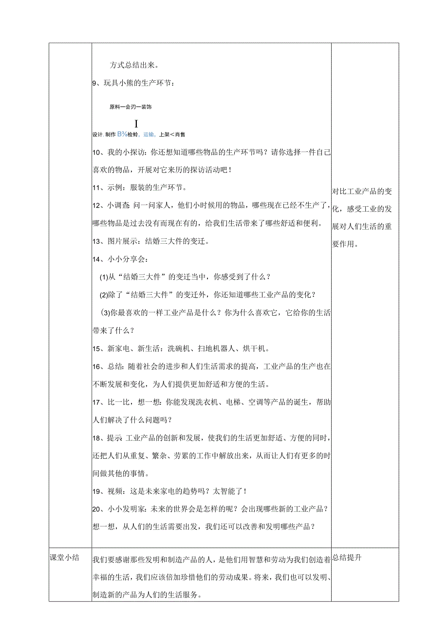 8这些东西哪里来第一课时教案道德与法治.docx_第2页