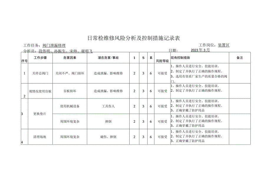 8323日常检维修.docx_第3页