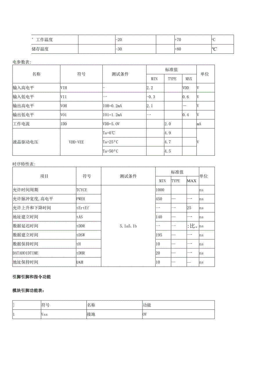 LCD1602液晶(蓝屏中高档).docx_第2页