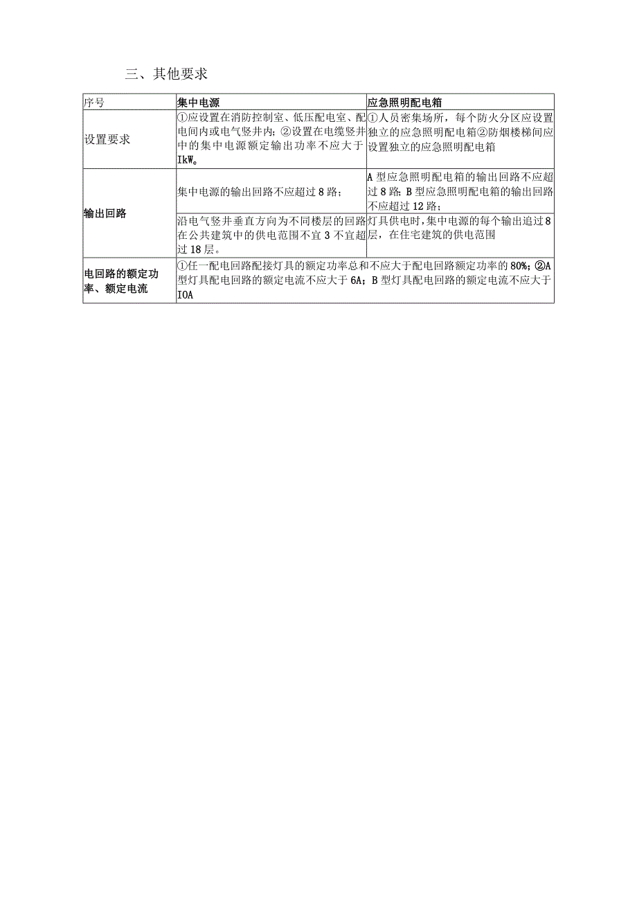 A型B型应急灯具配电箱集中电源集中控制非集中控制区别及应用.docx_第3页