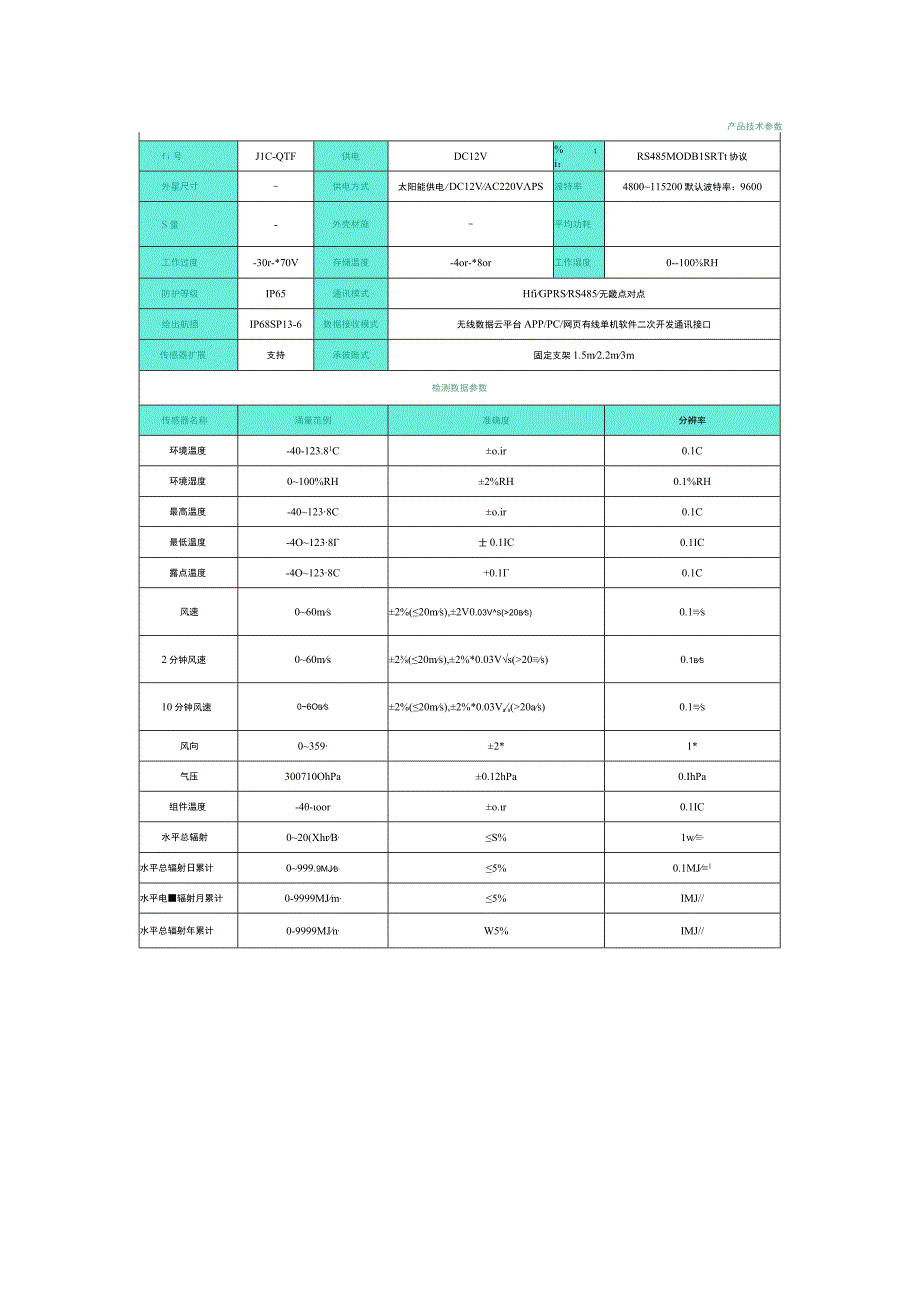 JLCQTF分布式光伏气象站系统方案.docx_第2页