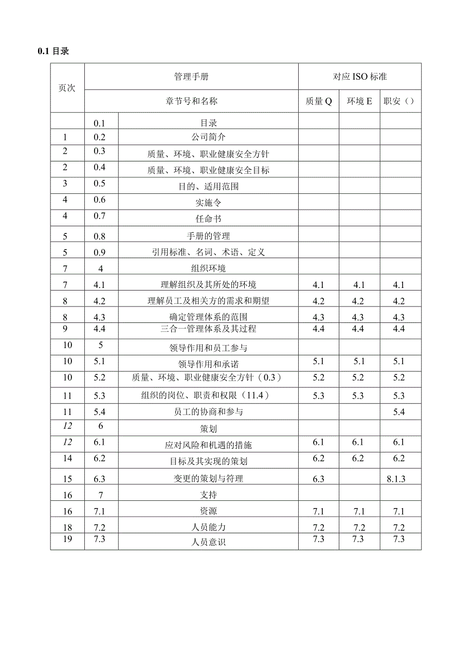 ISO9001：2015ISO14001：2015IS045001：2018三体系手册.docx_第3页