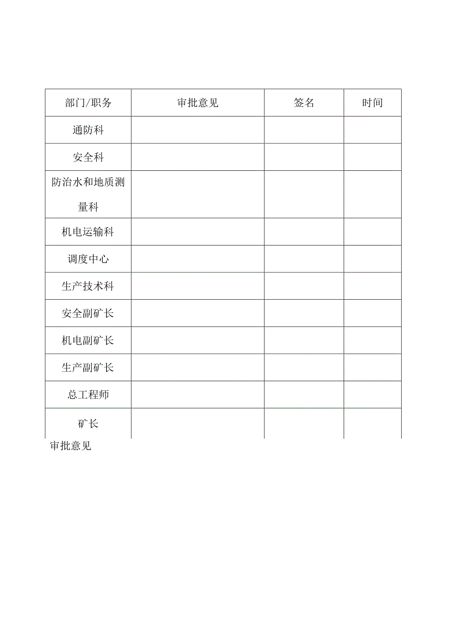 5252101运输巷永久密闭施工安全技术措施(1).docx_第2页