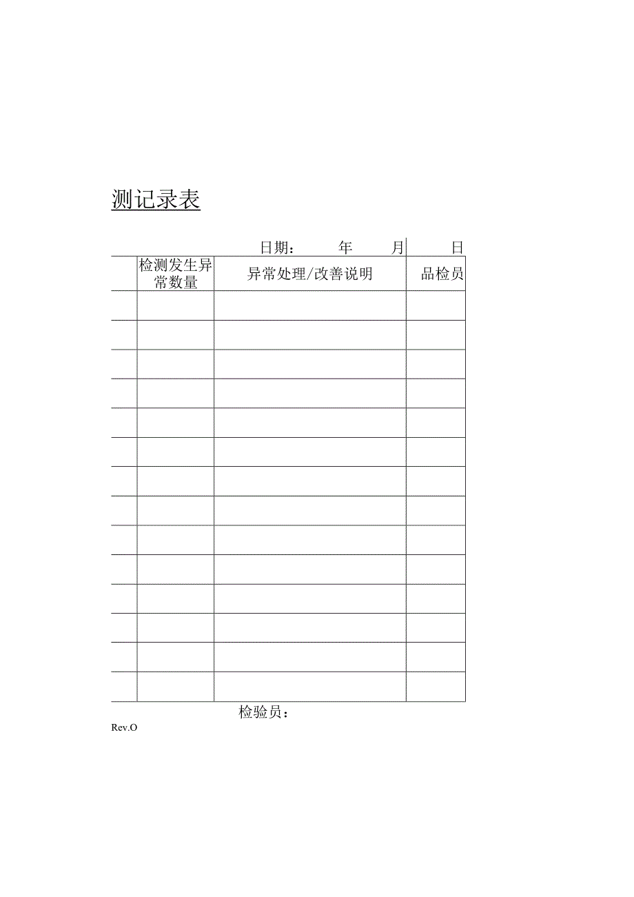 EBSC025附表车缝品断针检测记录表.docx_第1页