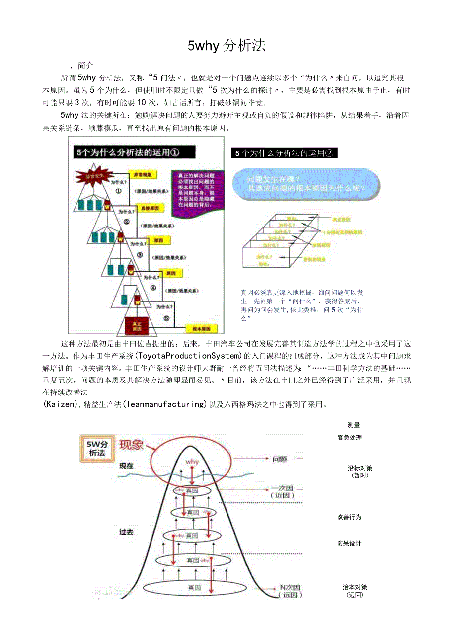 5Why分析法系统性介绍12页.docx_第1页