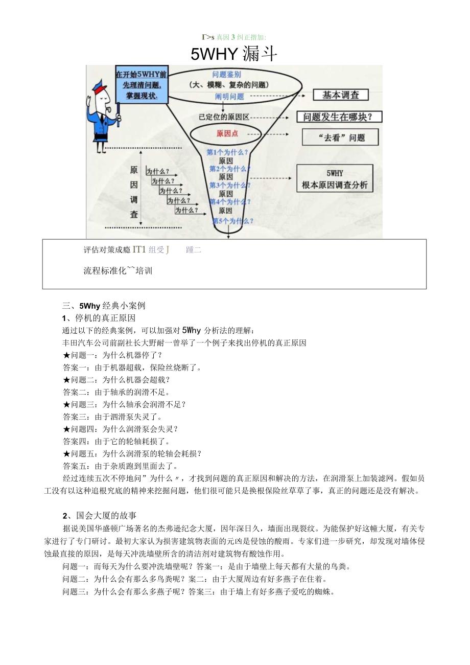 5Why分析法系统性介绍12页.docx_第3页