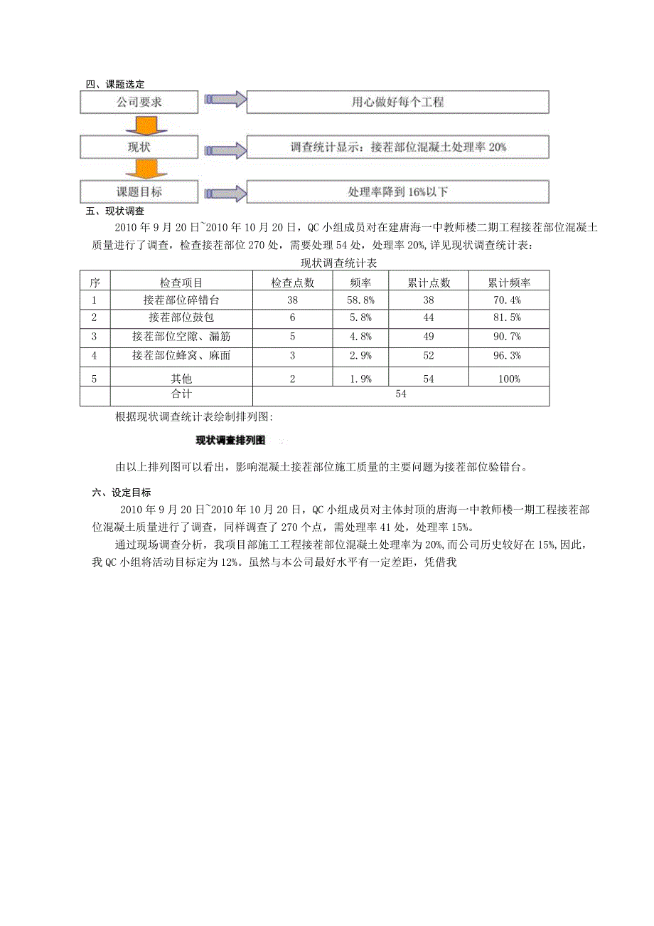 qc成果降低混凝土接茬部位处理率成果汇报secret.docx_第2页