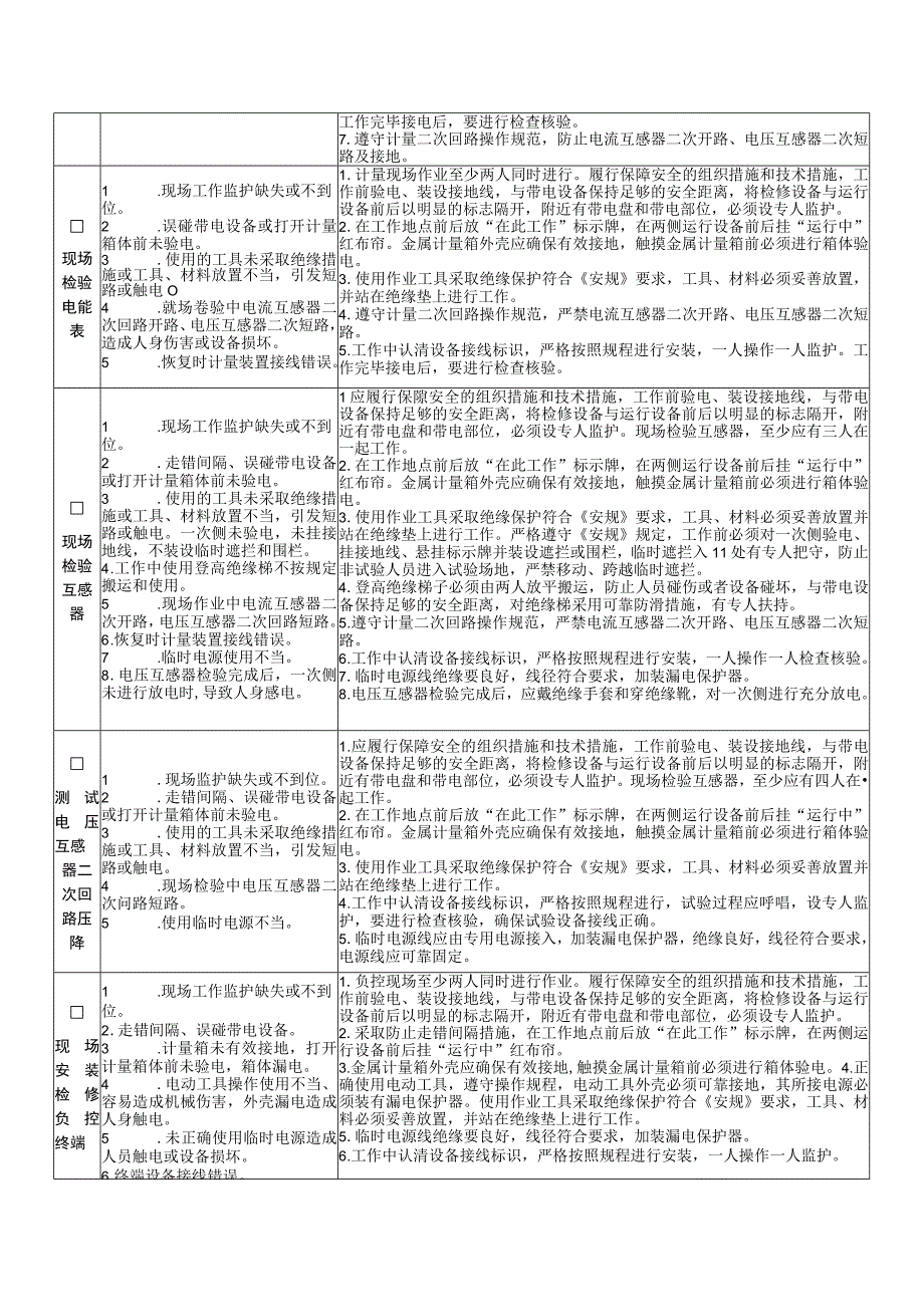 808高压供电客户变电站工作单.docx_第2页