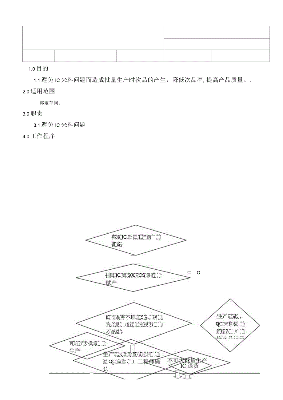 EBSC006邦定车间IC试产指引.docx_第1页