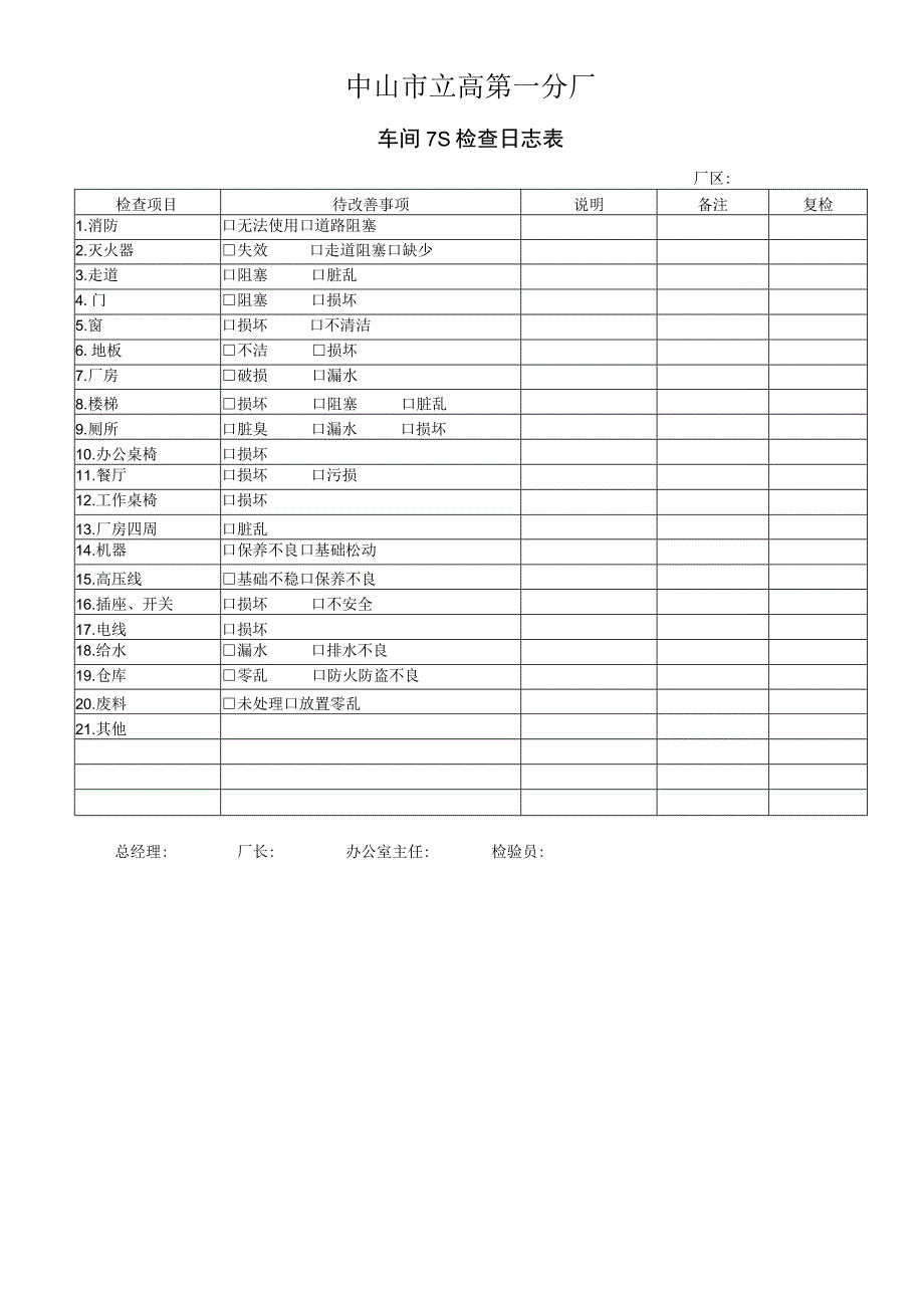 805安全检查表.docx_第1页