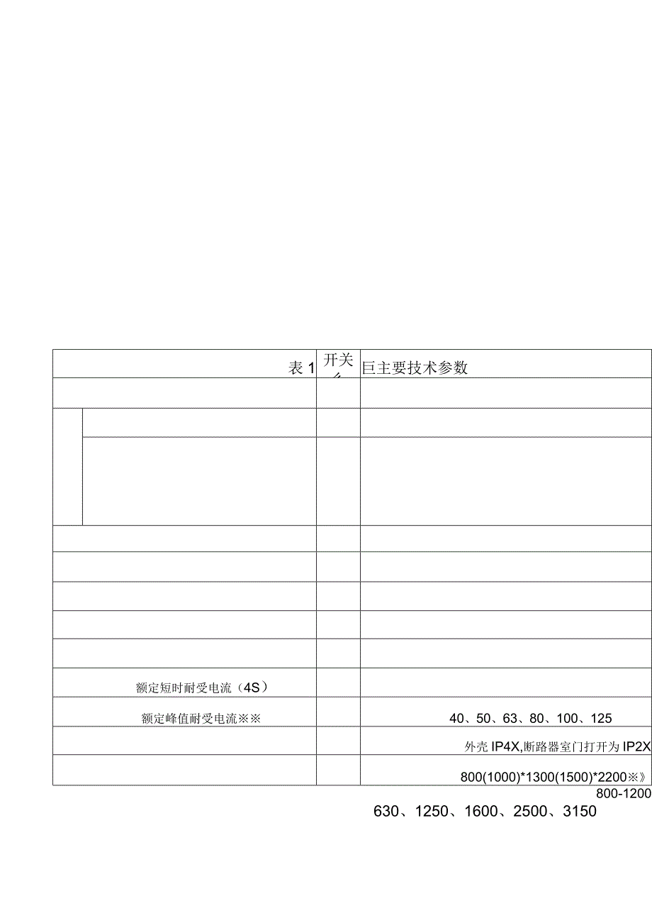 KYN2812型_高压开关柜使用说明书1.docx_第2页