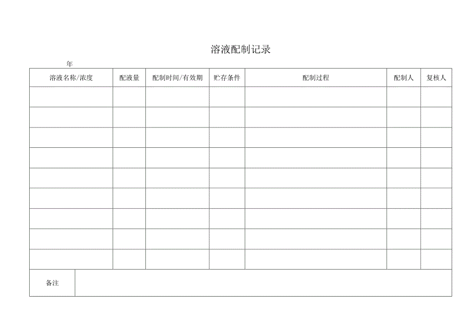 QP17JL18溶液配制记录.docx_第1页