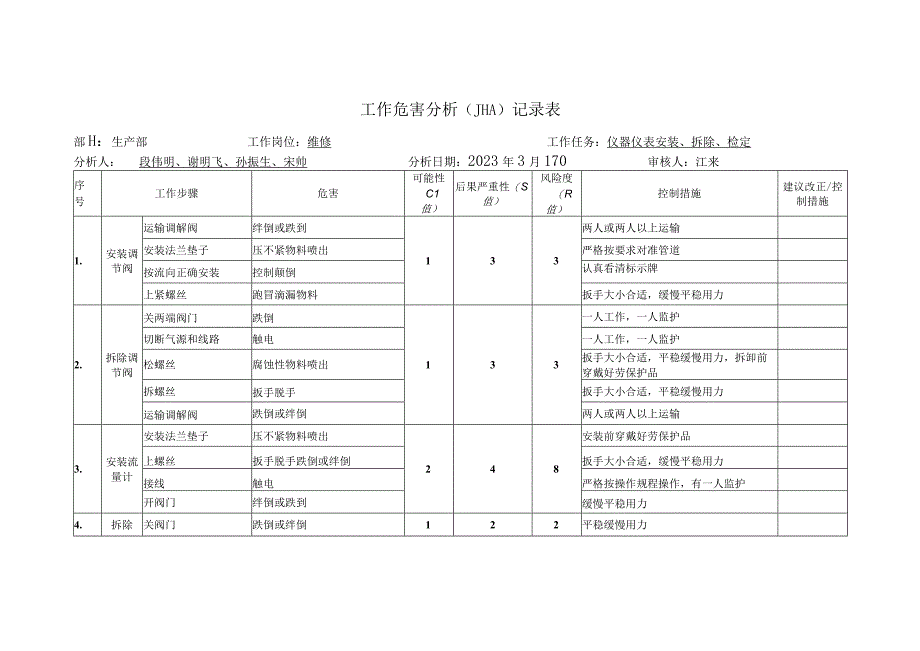 8322仪器仪表安装分析记录表.docx_第2页