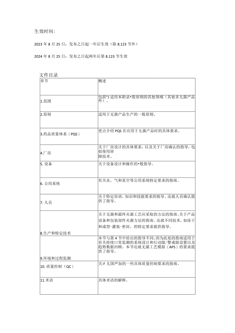 EUGMP附录一无菌药品生产正式版2023.docx_第2页