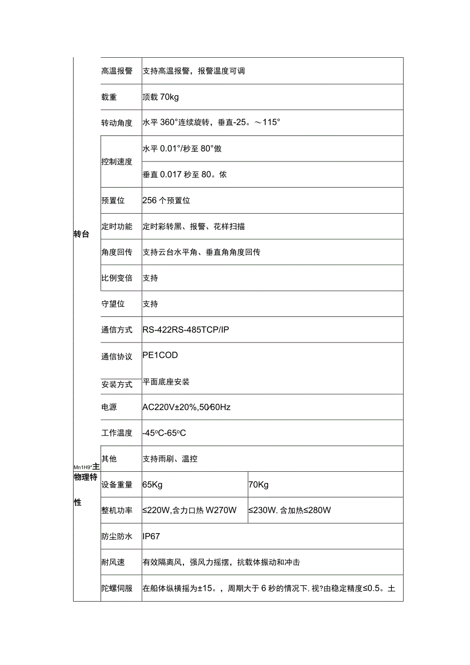 58Km双传感器光电跟踪转台.docx_第3页