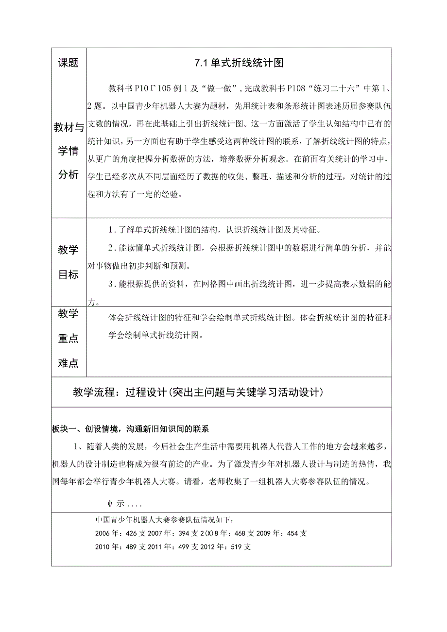 71单式折线统计图.docx_第1页