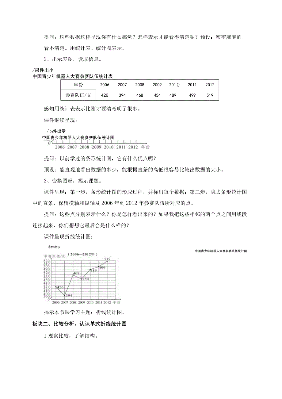 71单式折线统计图.docx_第2页