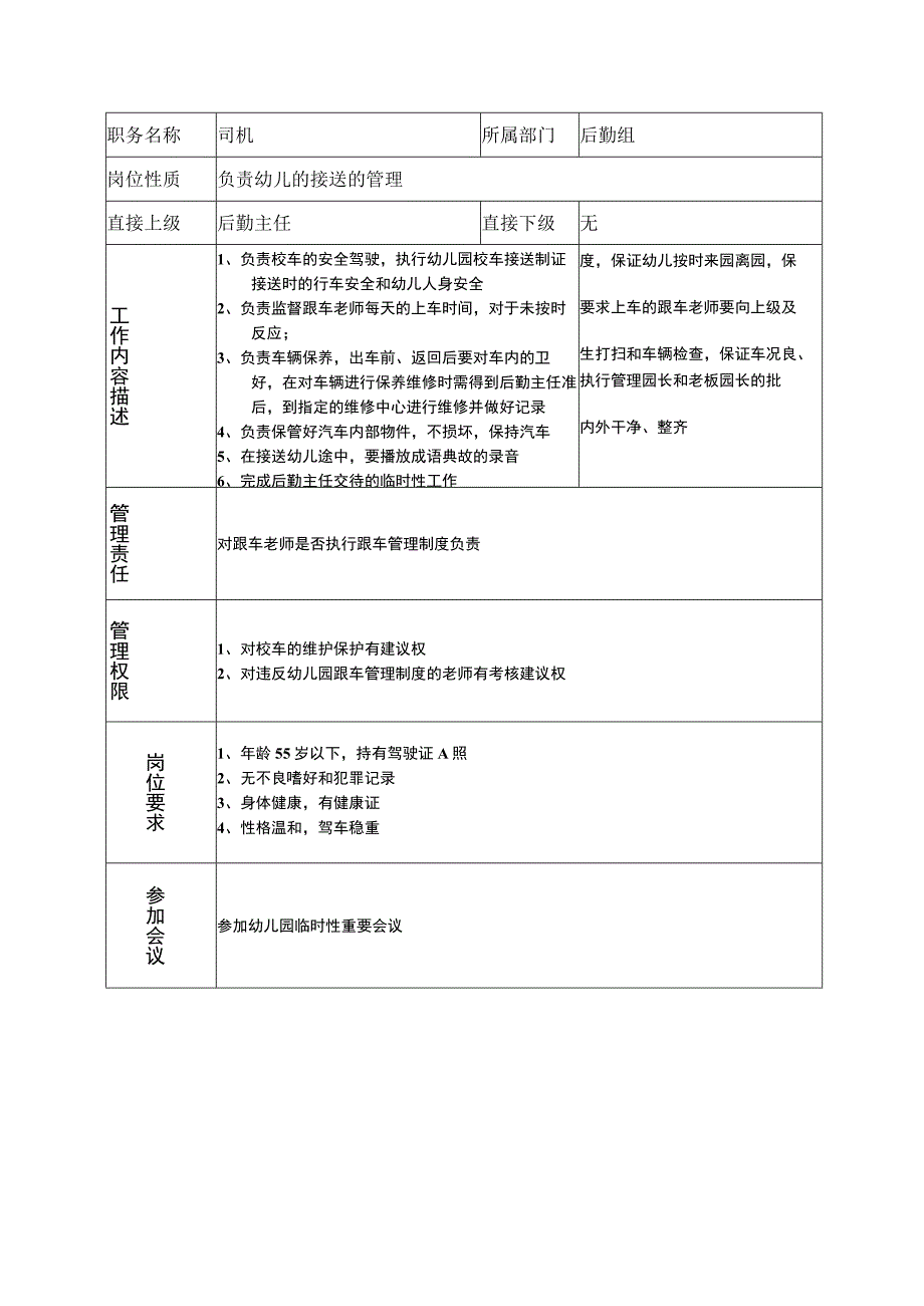 6司机岗位说明书.docx_第1页