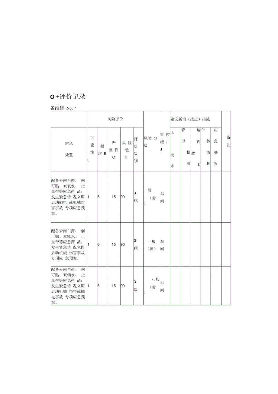 机械企业双体系资料之危险作业.docx_第1页