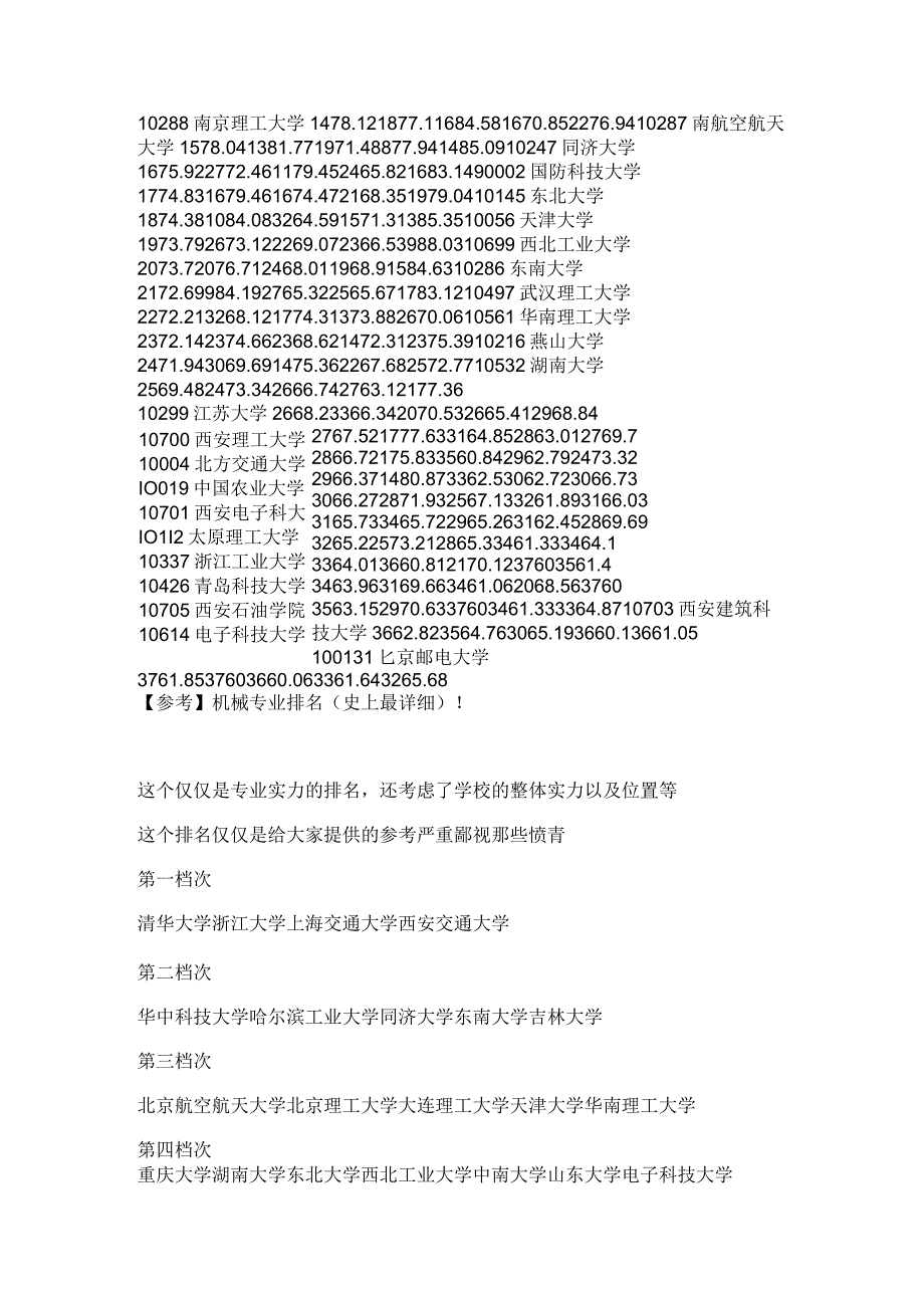 机械设计制造及其自动化专业考研院校详解.docx_第3页