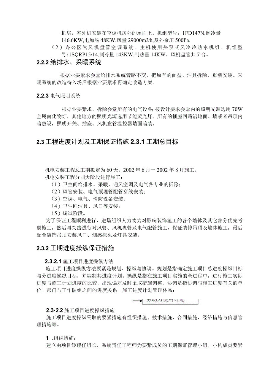 机电安装工程施工组织设计方案.docx_第2页