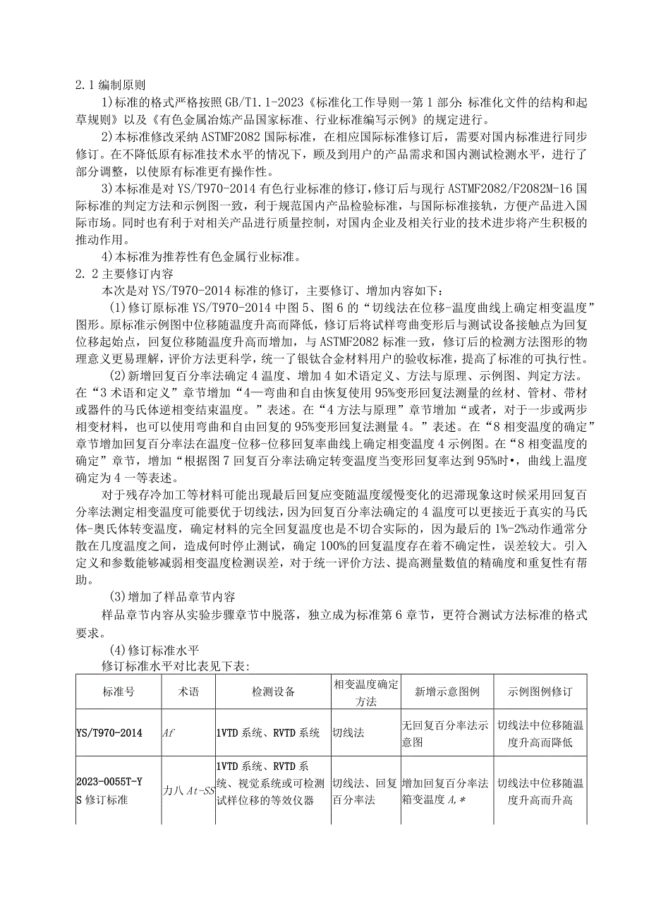 有色金属_行业标准镍钛形状记忆合金相变温度测定方法编制说明讨论稿.docx_第3页