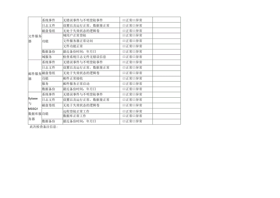 机房巡检表完整.docx_第3页