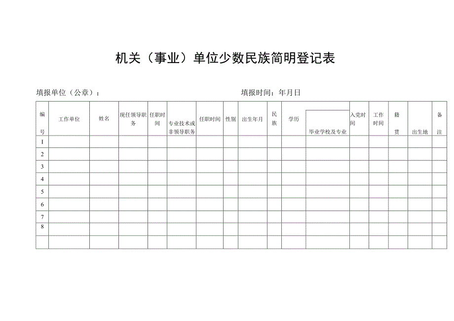 机关事业单位少数民族简明登记表.docx_第1页