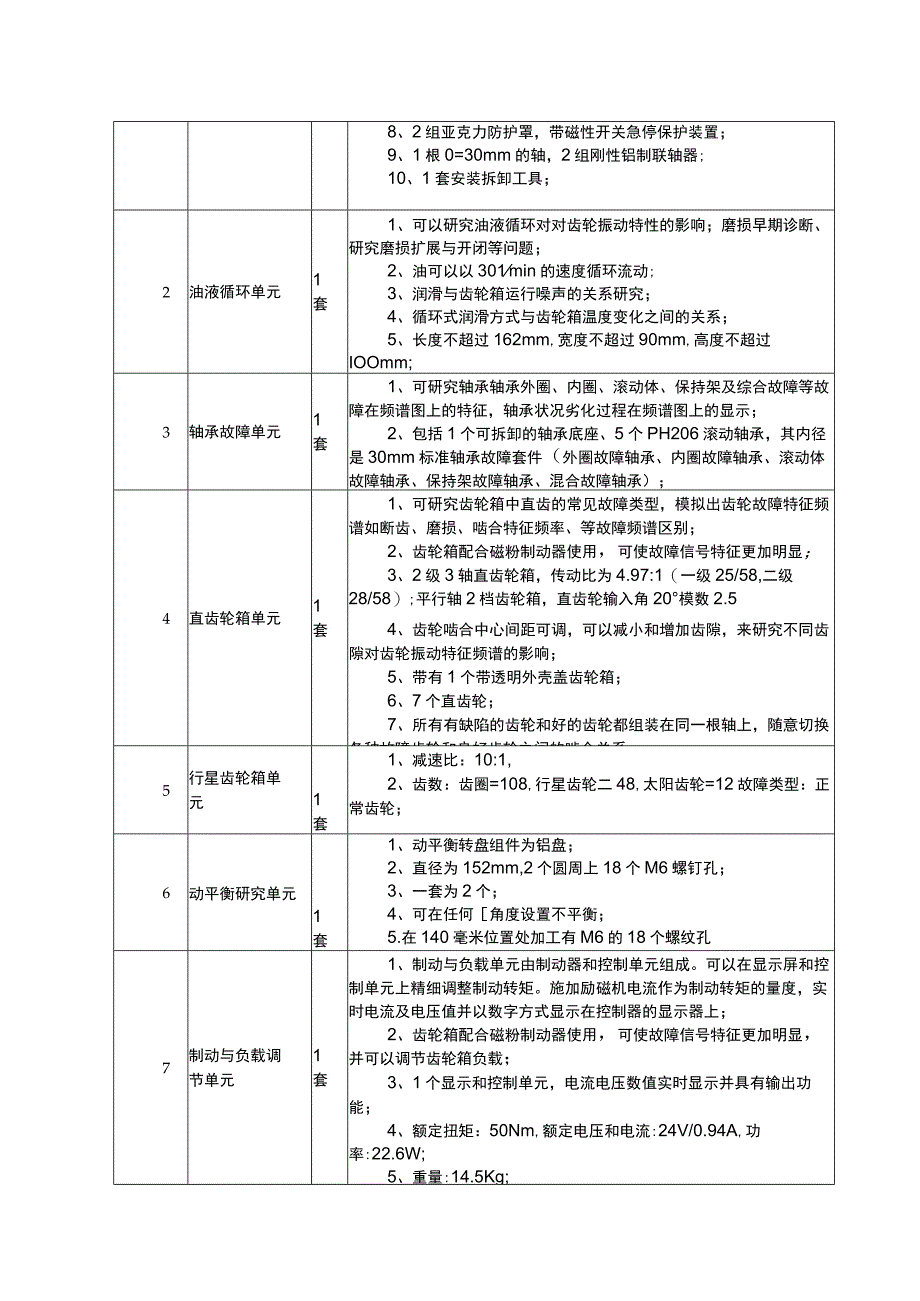 机械故障模拟试验台.docx_第2页