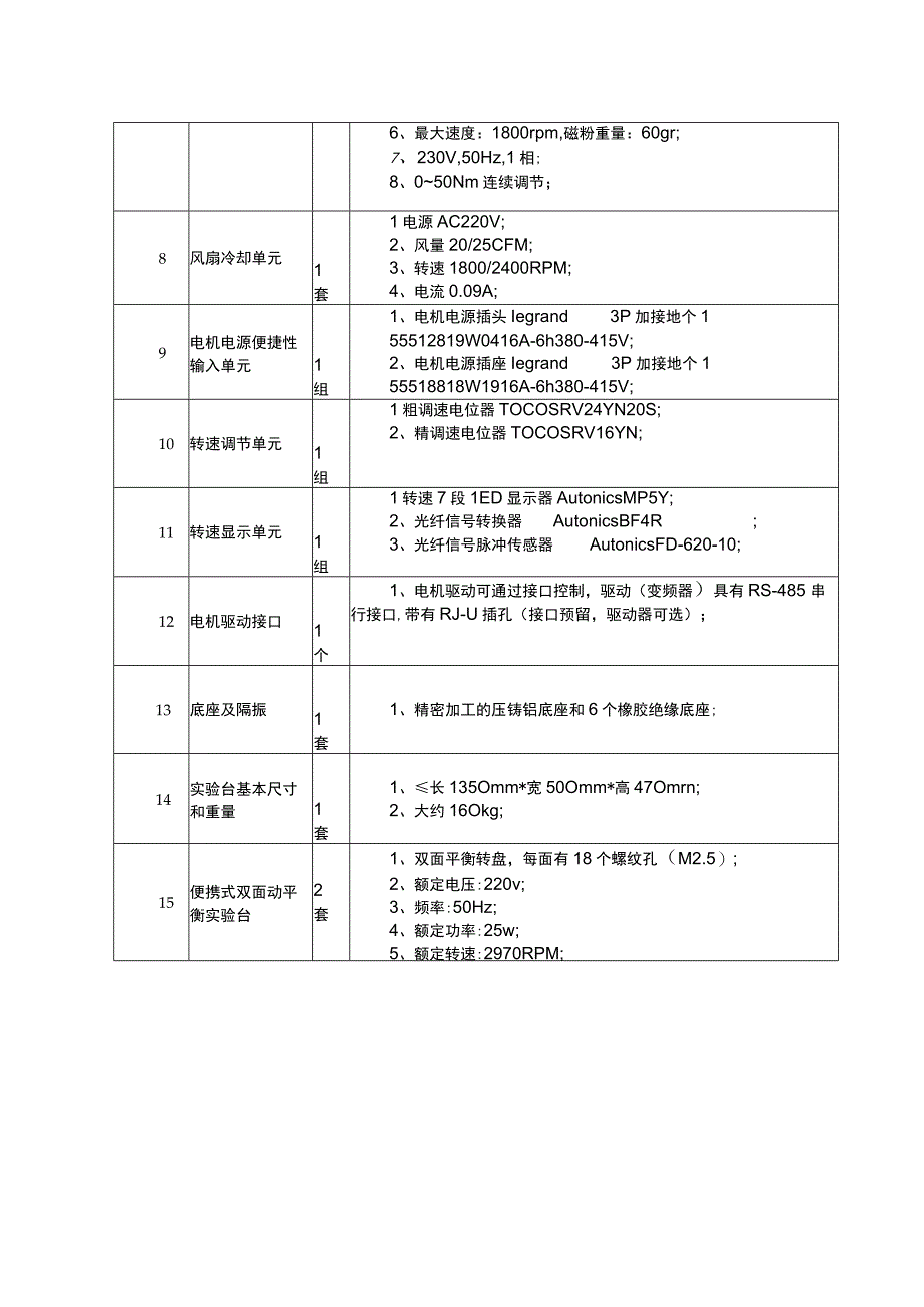 机械故障模拟试验台.docx_第3页