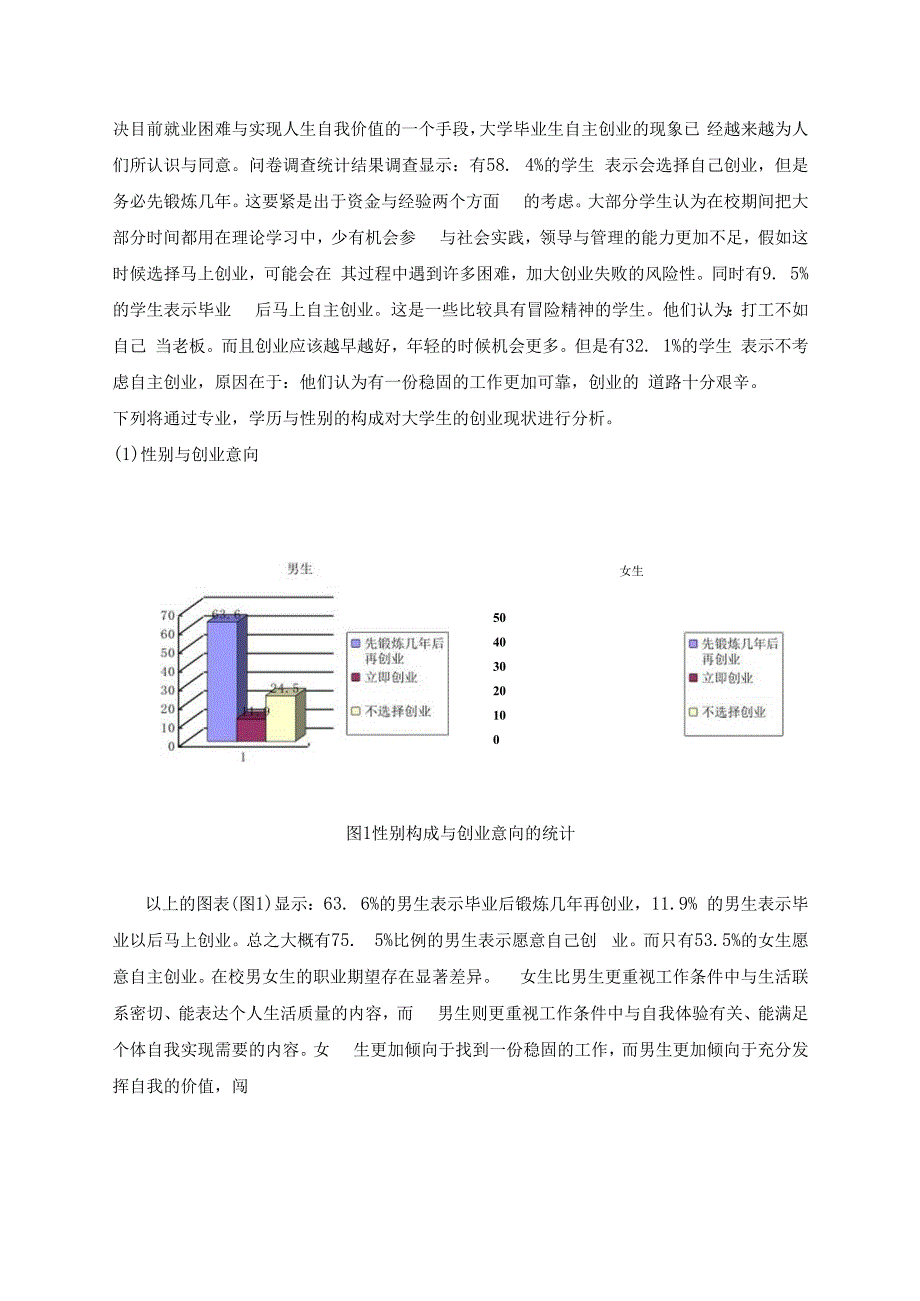 有关福建省大学生创业的调查报告.docx_第2页