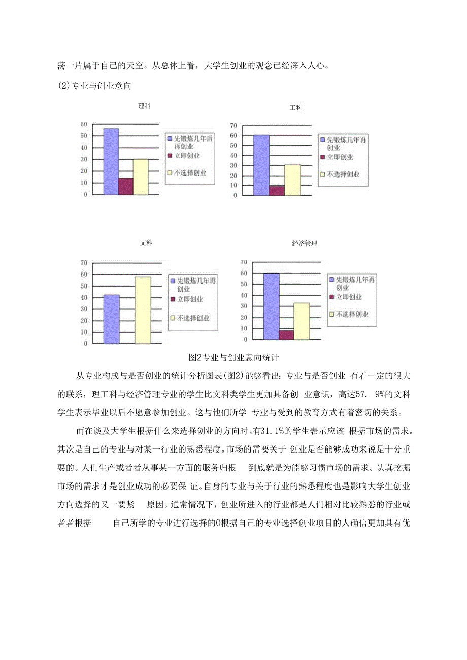 有关福建省大学生创业的调查报告.docx_第3页