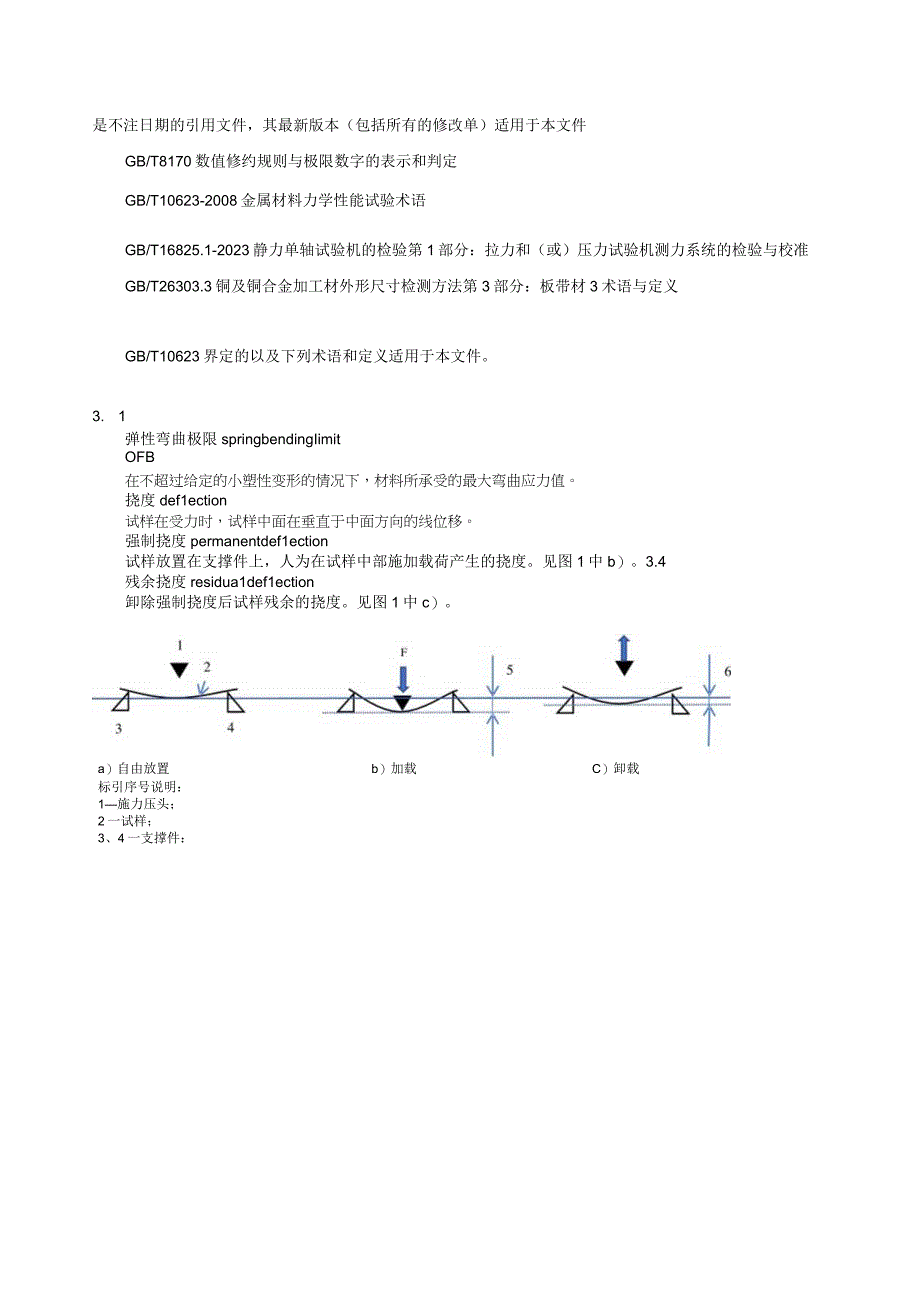 有色行业_行业标准铜及铜合金带箔材弹性弯曲极限试验方法预审稿编制说明.docx_第3页