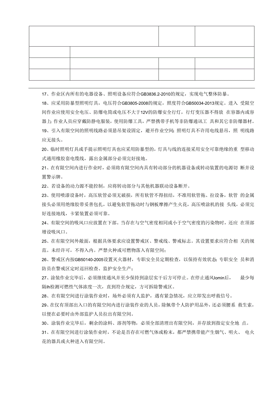 有限空间安全技术交底.docx_第2页