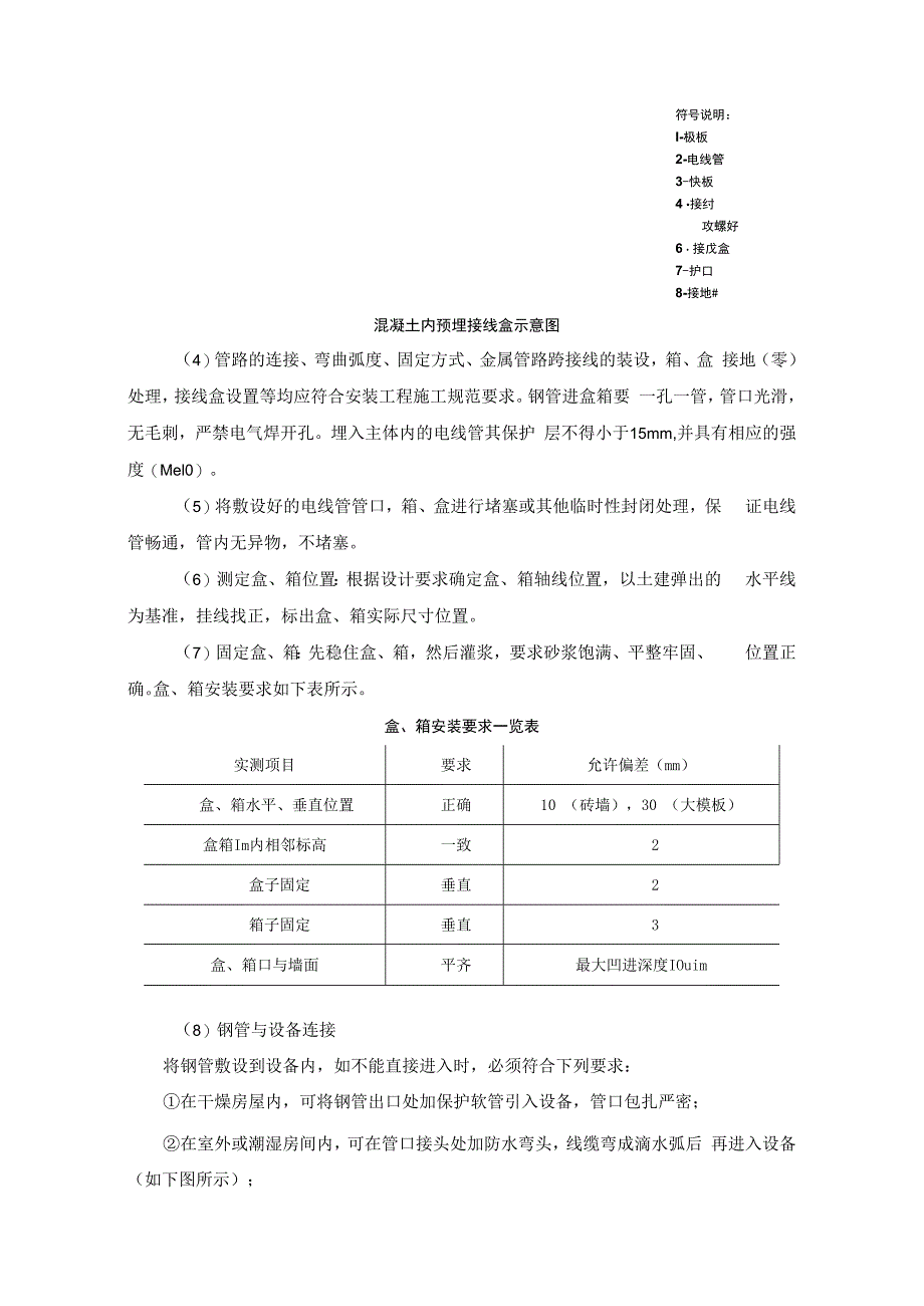 机电安装施工方案（技术标）.docx_第2页