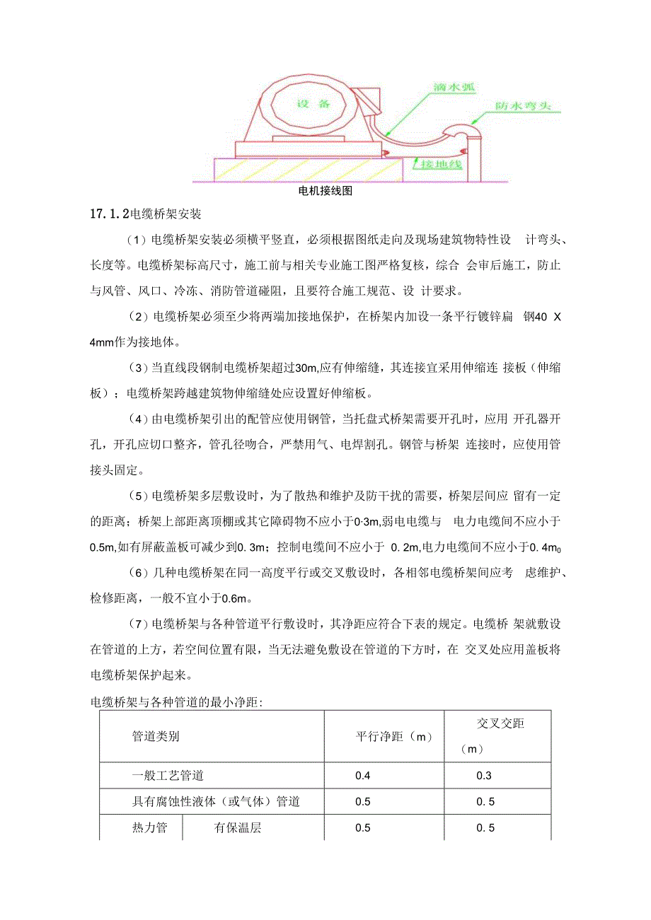 机电安装施工方案（技术标）.docx_第3页